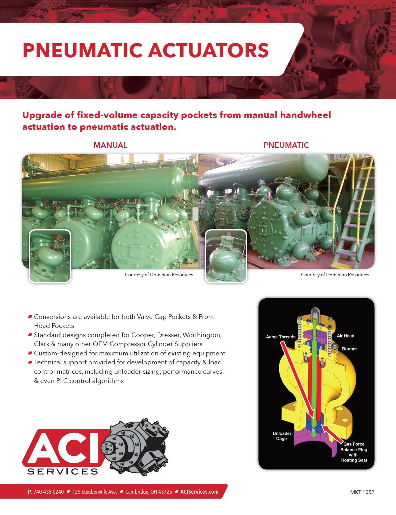 MKT-1052-Manual-Unloader-Upgrade.jpg