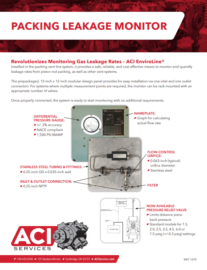MKT-1070-Package-Leakage-Monitor.png