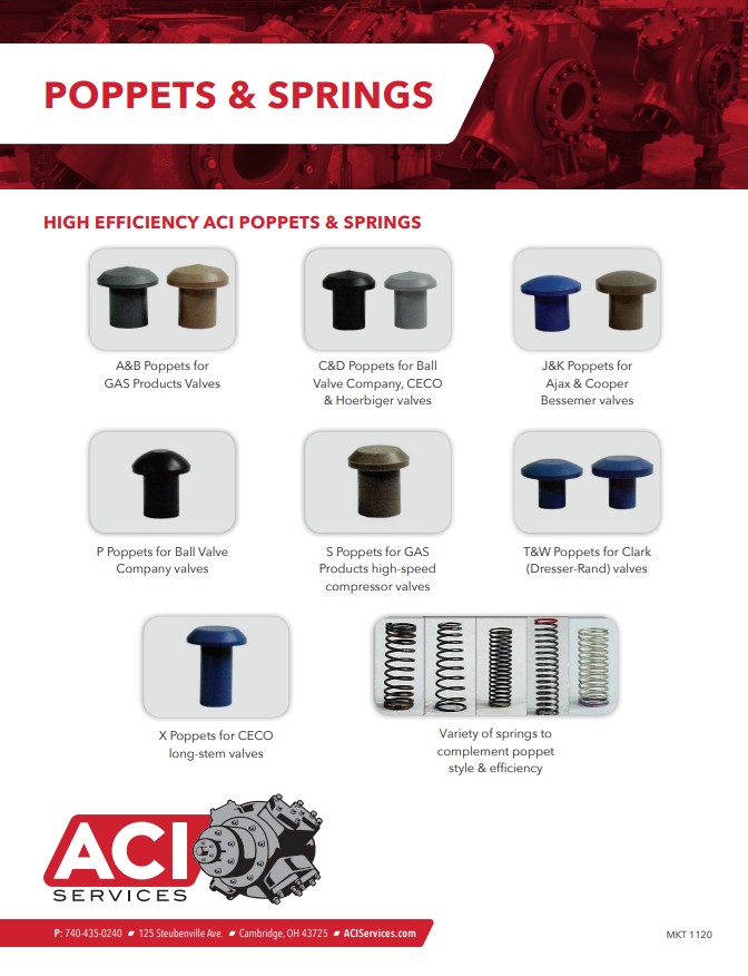 MKT-1120-ACI-Poppets.jpg