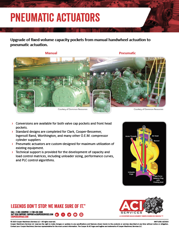 MKT-1052 - Pneumatic Actuators