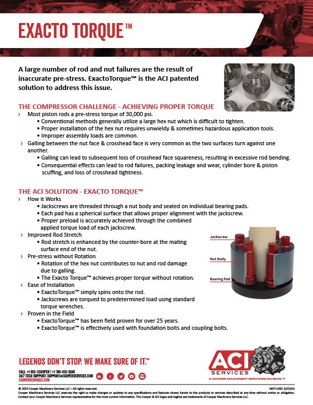 MKT-1053 Exacto Torque