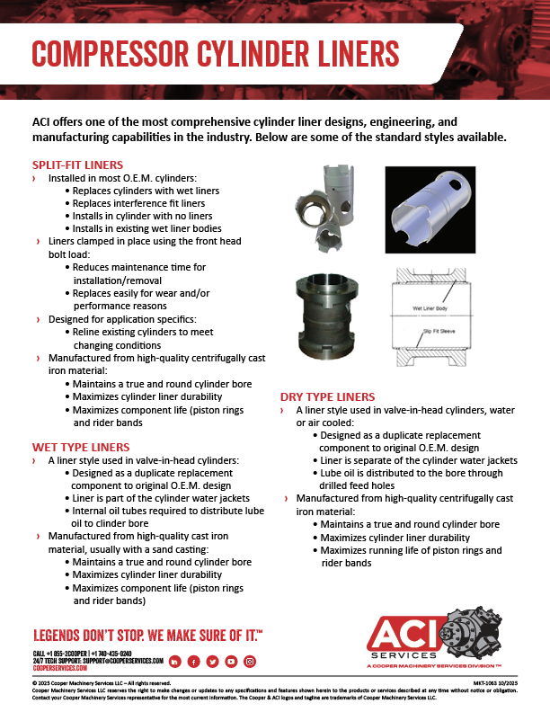 MKT-1063 Compressor Cylinder Liners