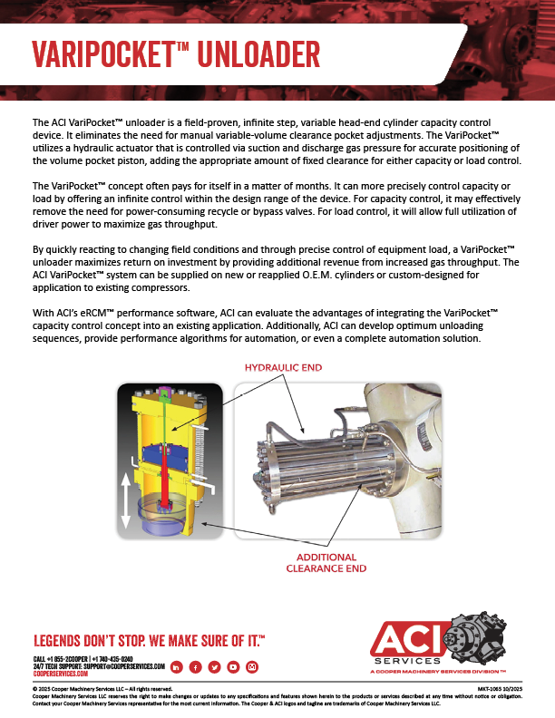 MKT-1065 - VariPocket Unloaders