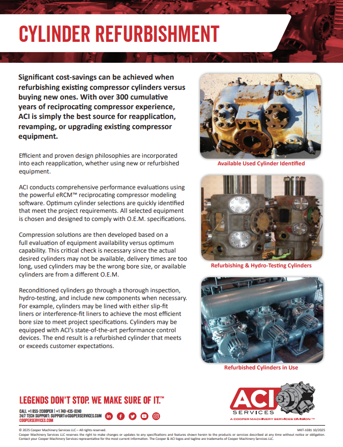 MKT-1081 Cylinder Refurbishment Thumbnail