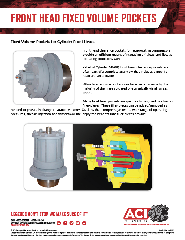 MKT-1094 Front Head Fixed Volume Pockets