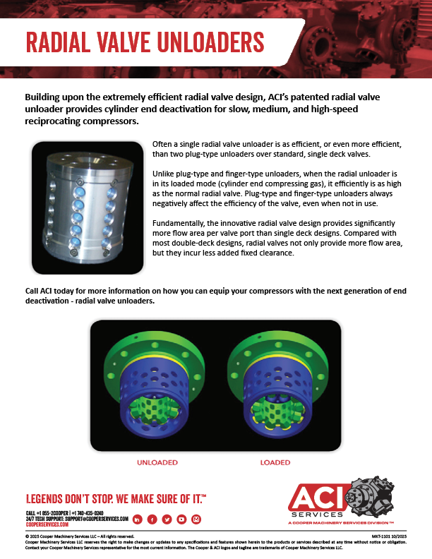 MKT-1101 Radial Valve Unloaders