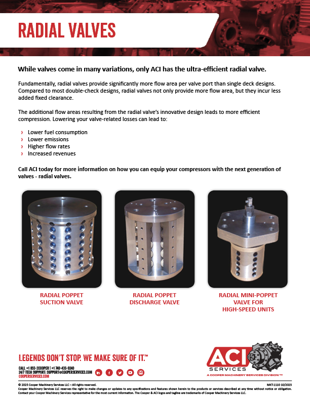 MKT-1110 - Radial Valves