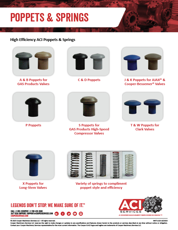 MKT-1120 Poppets and Springs